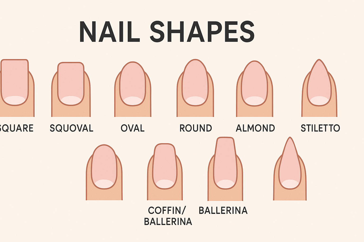 Nail Shapes